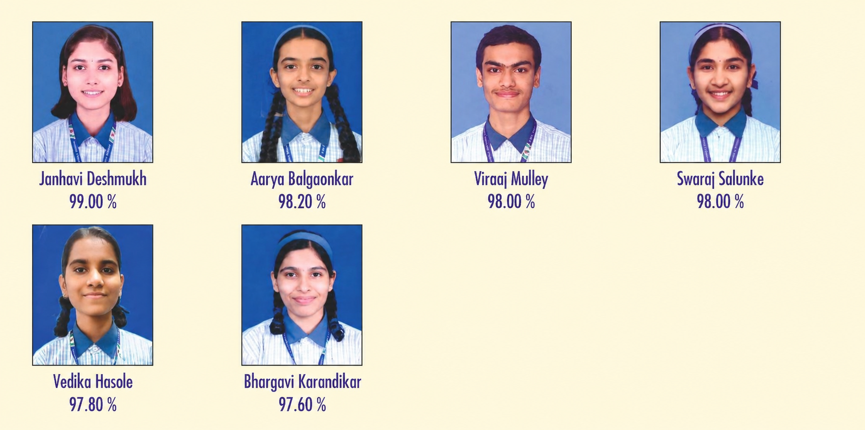 SSC Topper